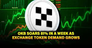 OKB